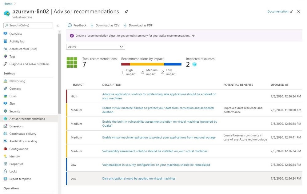 Azure Monitor Dashboard